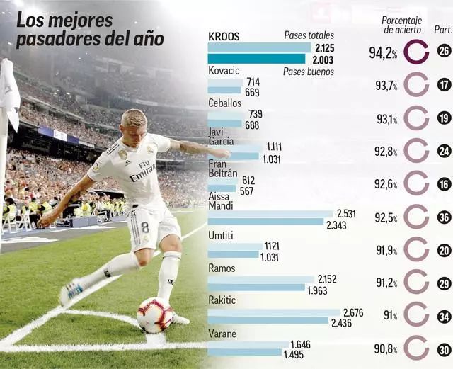 转会费纪录 转会费纪录